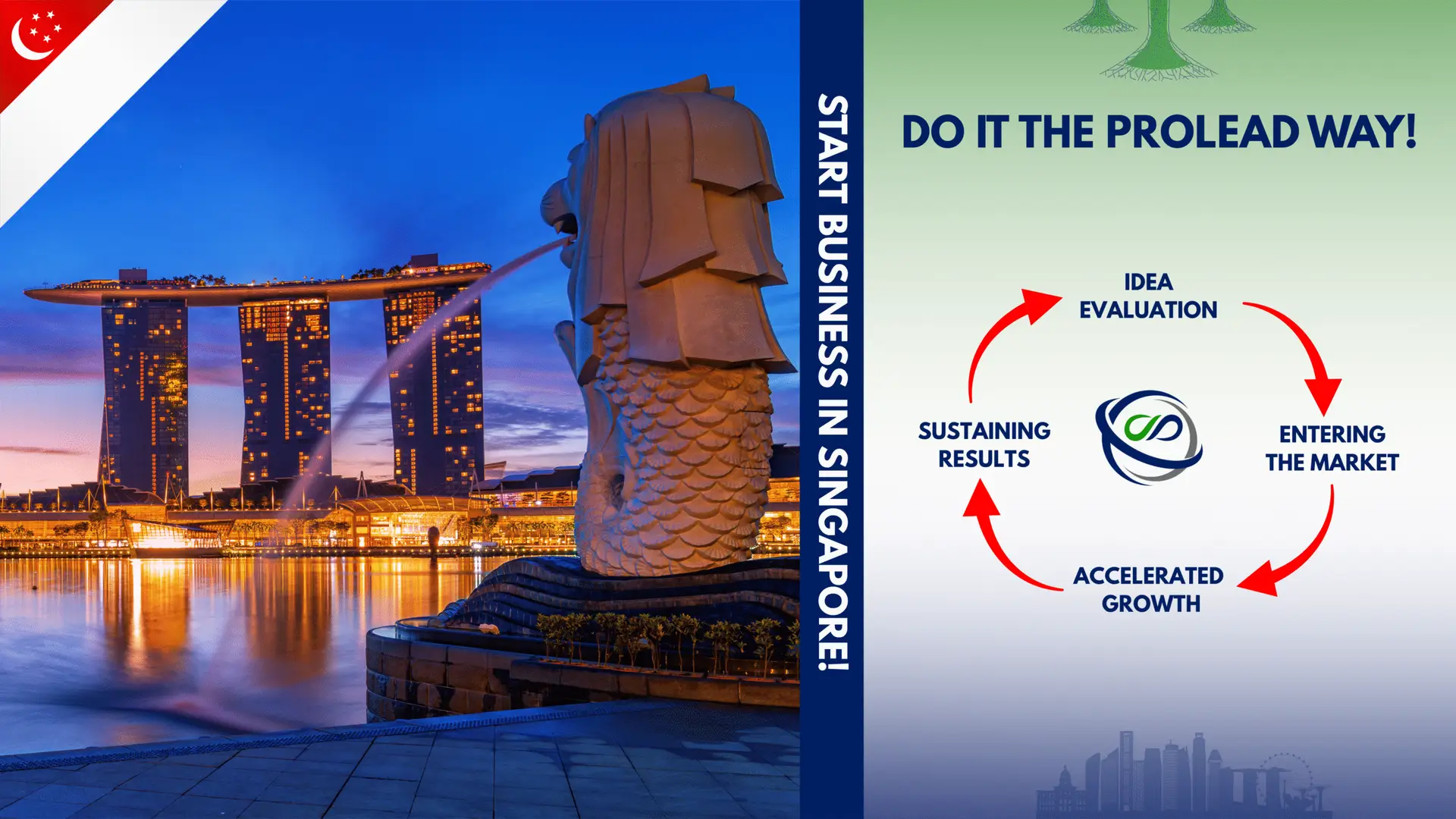 Start Business in Singapore